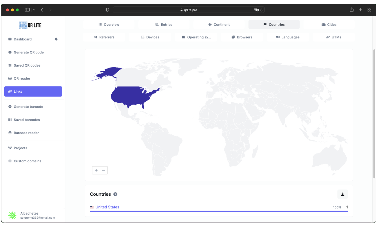 Screenshot of the QR code analytics page